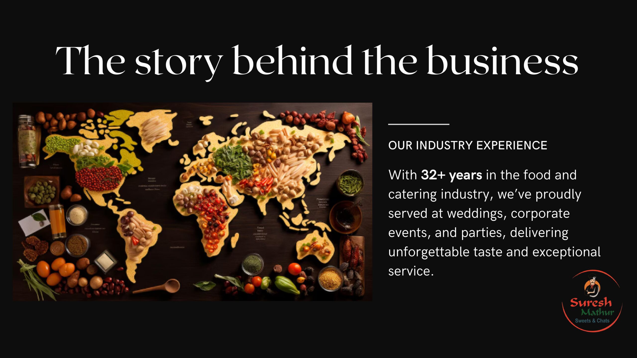 SURESH MATHUR Sweets & Chatts-images-1