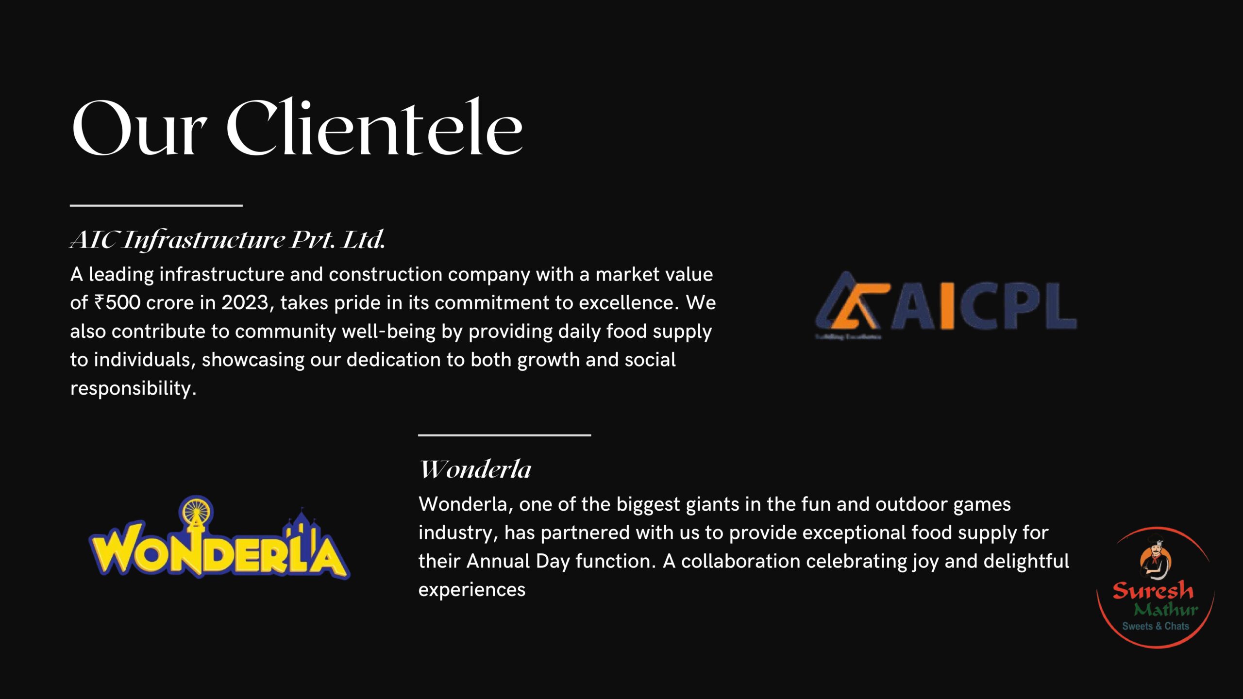 SURESH MATHUR Sweets & Chatts-images-21